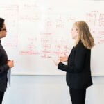 boost your digital marketing