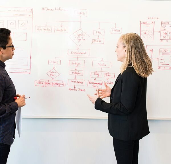 digital marketing solutions enhanced